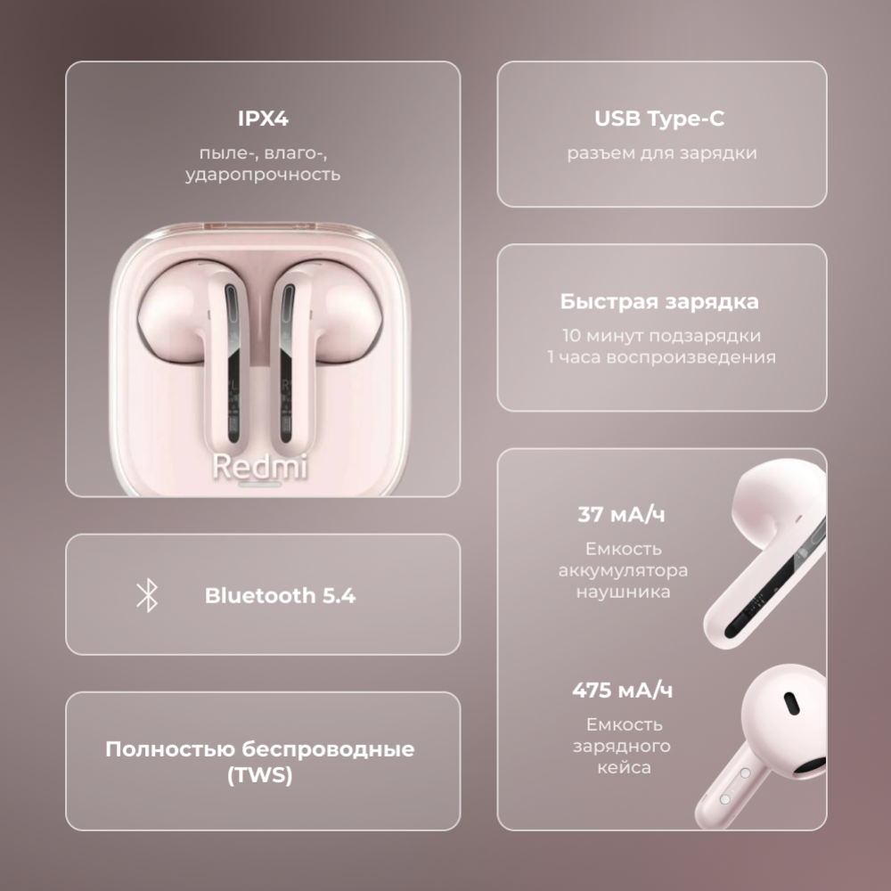 Наушники «Xiaomi» Buds 6 Active, M2344E1, pink