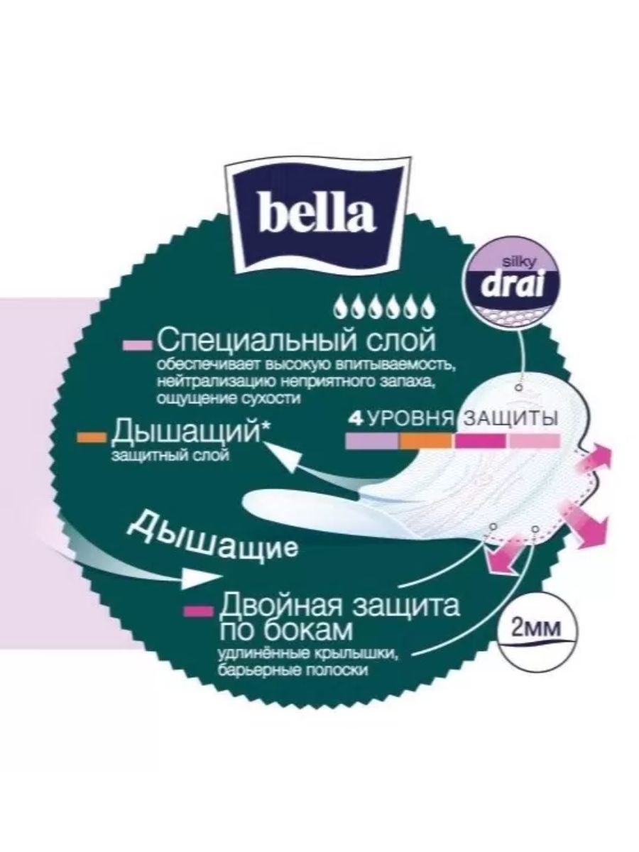 Прокладки женские ночные Bella perfecta ultra night 7 шт.