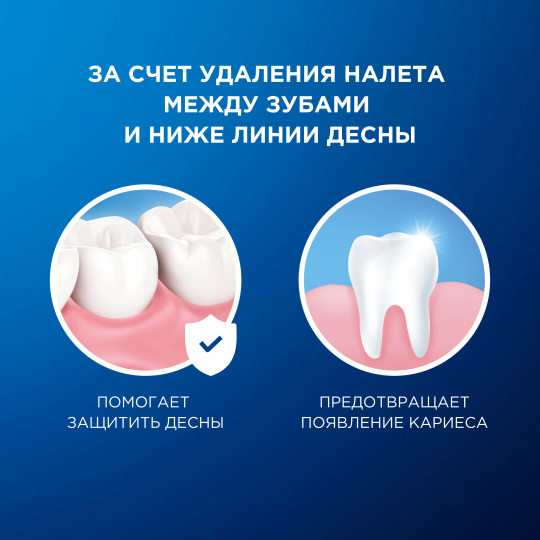 Зубная нить / нитка Oral-B Essential Floss Waxed Mint Вощеная 50 м