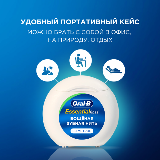 Зубная нить / нитка Oral-B Essential Floss Waxed Mint Вощеная 50 м