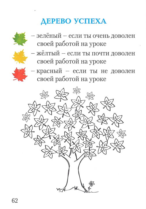 Музыка. 1 класс. Рабочая тетрадь с самооценкой. Школьная программа (ШП) (2023) Жерко Э. А., "Сэр-Вит"