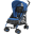 Картинка товара Прогулочная коляска «Peg-Perego» Pliko Mini Malibu, IPKR280062DX21DX13