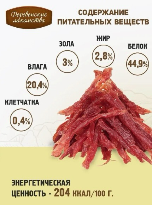 Лакомство Утиная соломка нежная. 1 упаковка