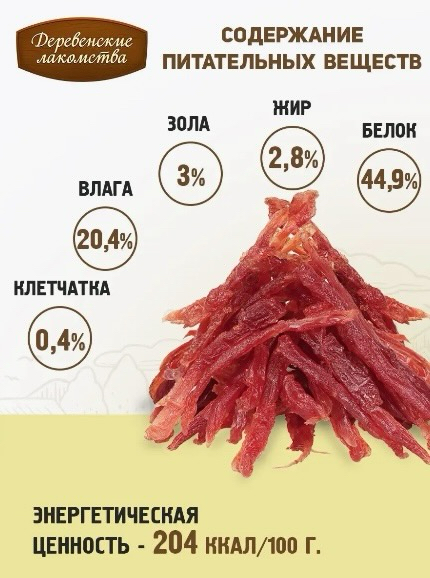 Лакомство Утиная соломка нежная. 10 упаковок