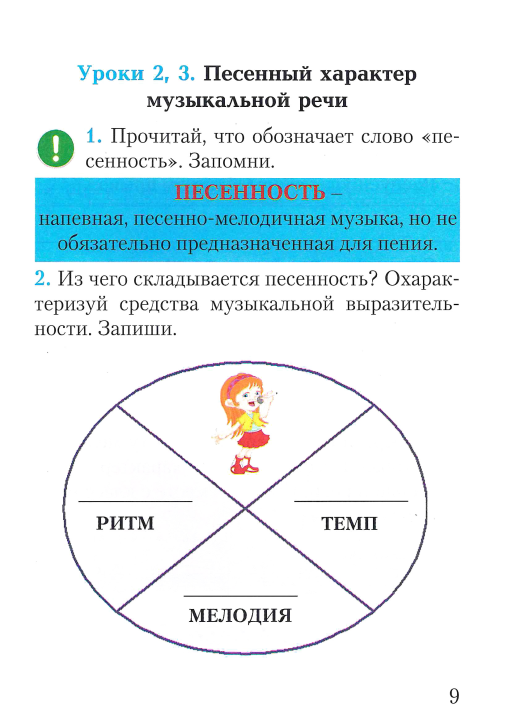 Музыка. 3 класс. Рабочая тетрадь с самооценкой. Школьная программа (ШП), Э. А. Жерко, "Сэр-Вит"