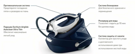 Парогенератор TEFAL GV9720E0