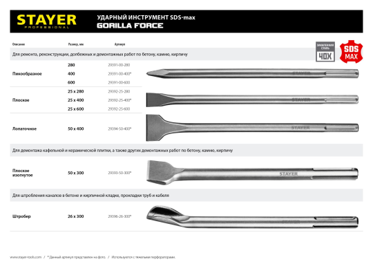 Зубило лопаточное SDS-max, 50 x 400 мм, STAYER (29394-50-400)