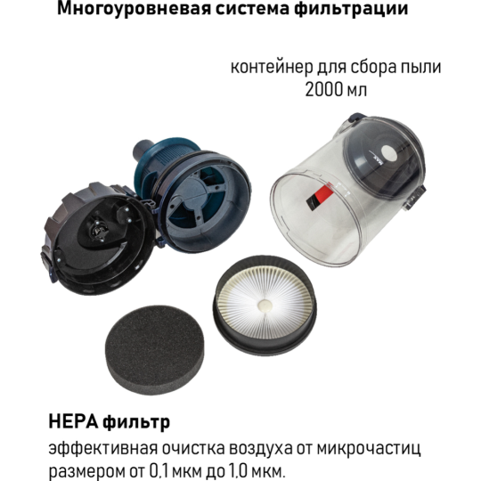 Пылесос «JVC» JH-VC423