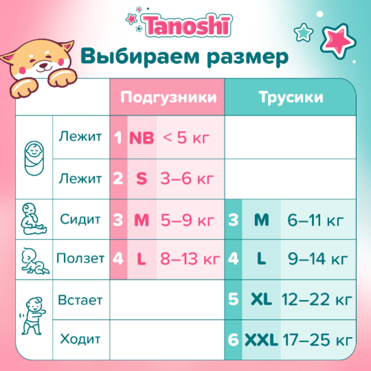 Подгузники-трусики детские «Tanoshi» размер XL, 12-22 кг, 38 шт