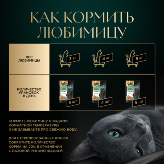 Корм для кошек «Sheba» Аппетитные ломтики, кролик/индейка в соусе, 75 г