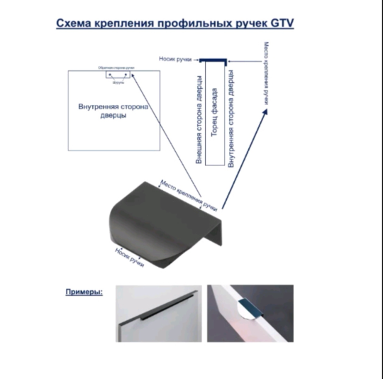 Ручка мебельная торцевая GTV  HEXA 32/50 мм.,  цвет алюминий (1 шт)