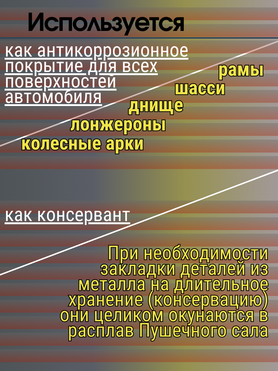 Пушечное сало антикор для автомобиля в баллончике 12шт.