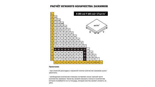 Набор S СВП TLS-profi 1 мм