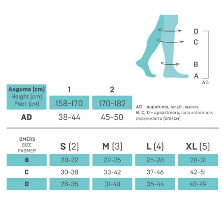 Гольфы компрессионные ELAST 0408 LUX без мыска IIкк (23-32 mmHg) Черный размер 4 Рост 2