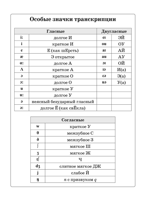 Английский язык на "отлично". 3 класс