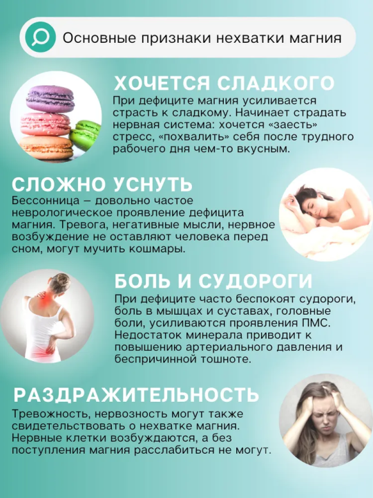 Магний BioTech USA Magnesium+Chelate (60 капс)