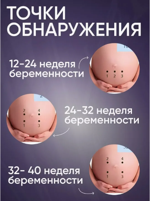 Допплер фетальный 2,5 Гц