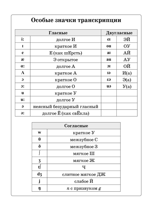 Английский язык на "отлично". 4 класс