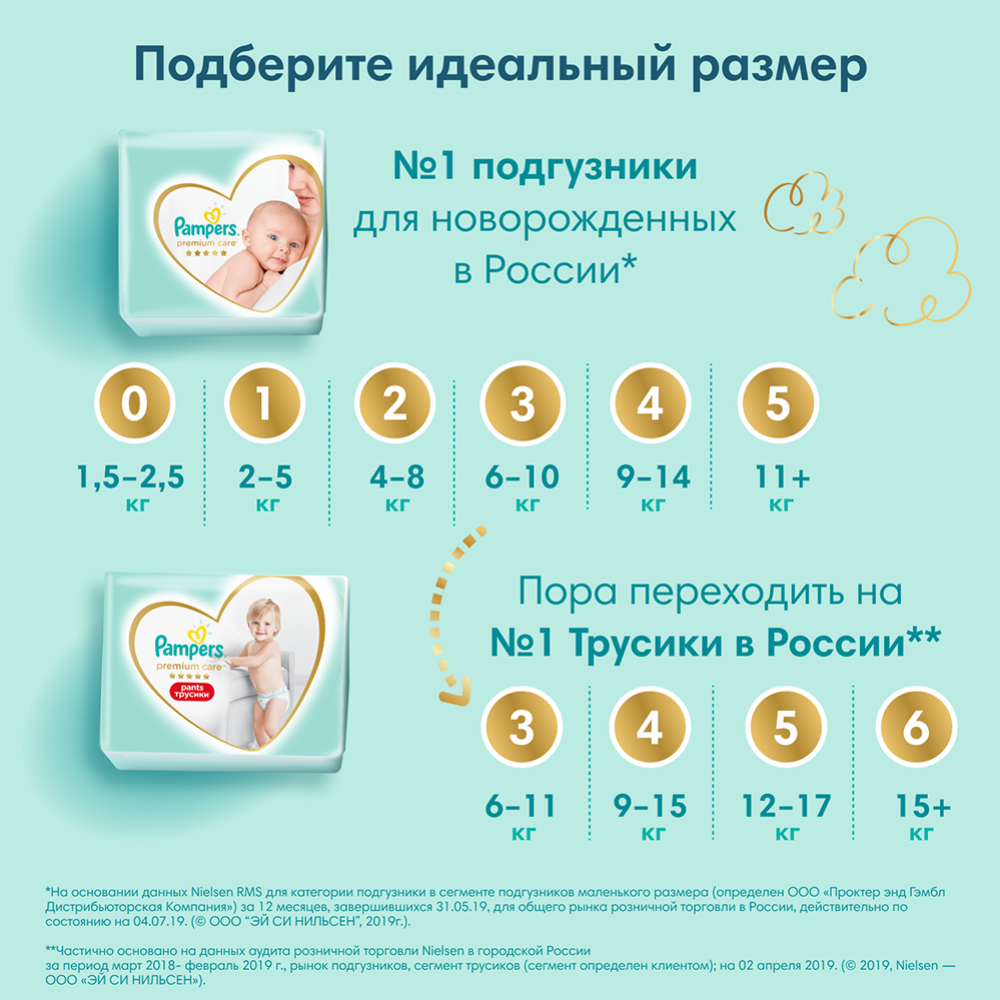 Подгузники детские «Pampers» Premium Care, размер 1, 2-5 кг, 20 шт #11