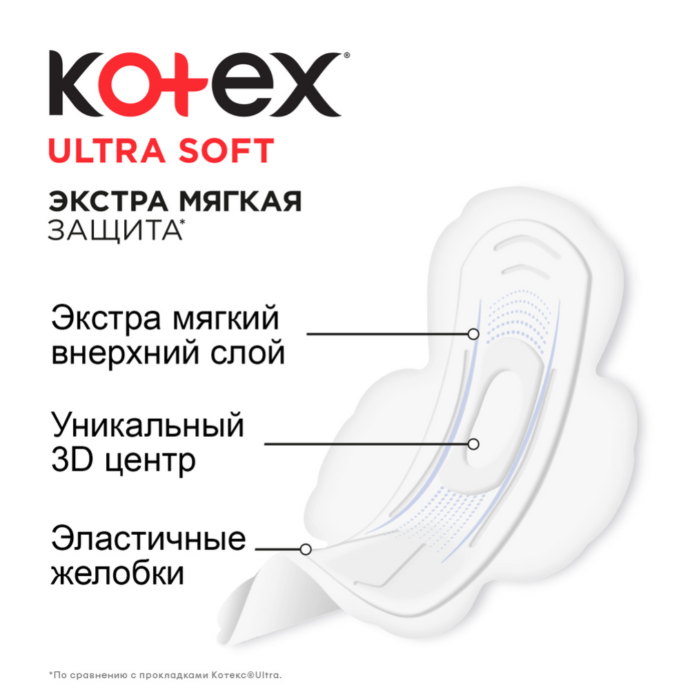 Прокладки женские «Kotex Ultra Super» 16 шт