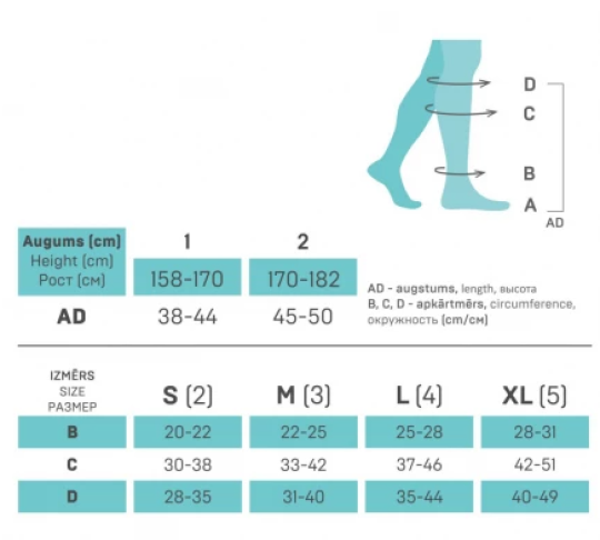 Гольфы компрессионные ELAST 0408 LUX без мыска IIкк (23-32 mmHg) Песочный размер 5 Рост 1