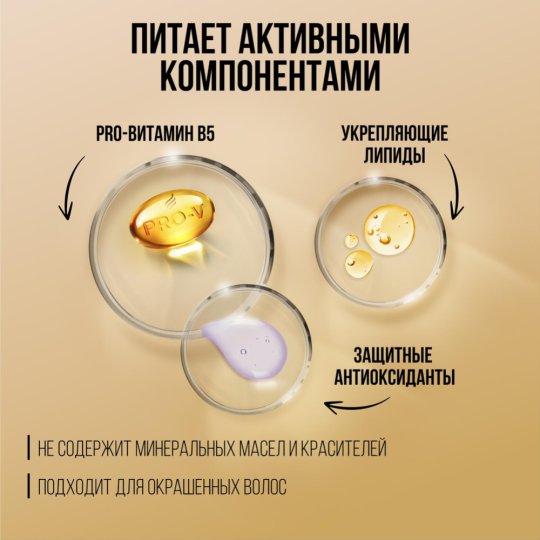 Подарочный набор «Pantene» Pro-V Интенсивное восстановление, шампунь + бальзам-ополаскиватель, 250+200 мл