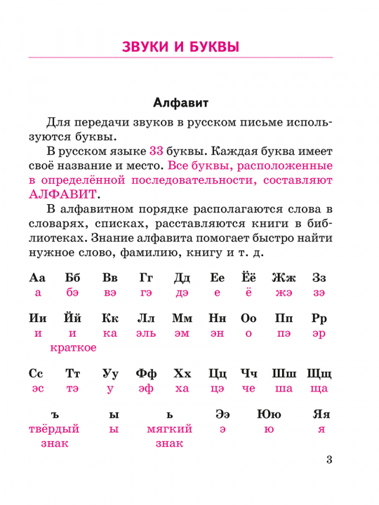 Русский язык в таблицах и схемах с мини-тестами. Курс начальной школы