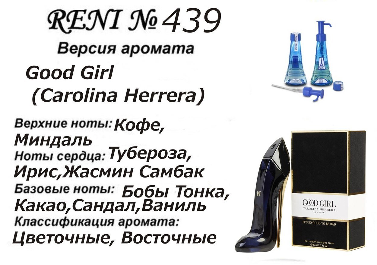 Наливная парфюмерия Reni #439 аромат направления Good Girl (Carolina Herrera) 10 мл.