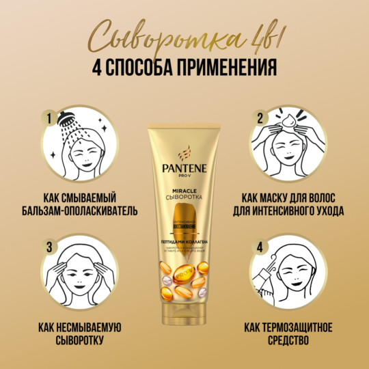 Подарочный набор «Pantene» Pro-V Интенсивное восстановление, шампунь + сыворотка-кондиционер + маска, 250+200+300 мл