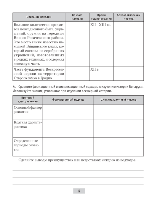 История Беларуси с древнейших времен до конца XVIII в. 10 класс. Рабочая тетрадь. 2022
