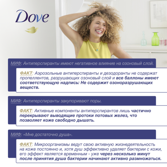 Антиперспирант «Dove» Бережная забота, 150 мл.