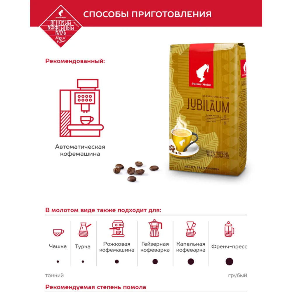 Кофе в зернах «Julius Meinl» Jubilaum, 500 г #2