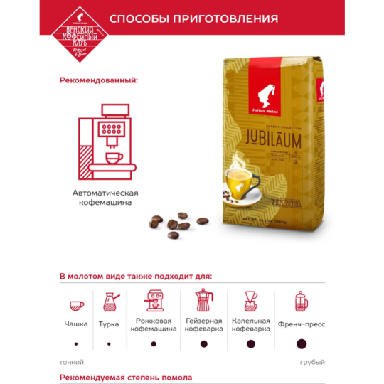 Кофе в зернах «Julius Meinl» Jubilaum, 500 г