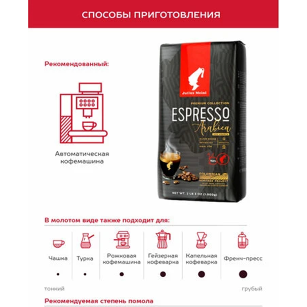 Кофе в зернах «Julius Meinl» Espresso Arabica Premium Collection, 500 г