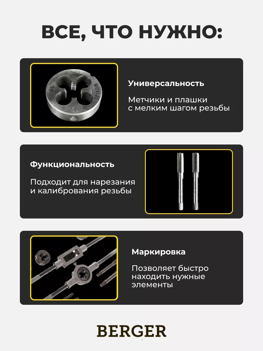 Набор плашек и метчиков 12 предметов BERGER BG12TDS