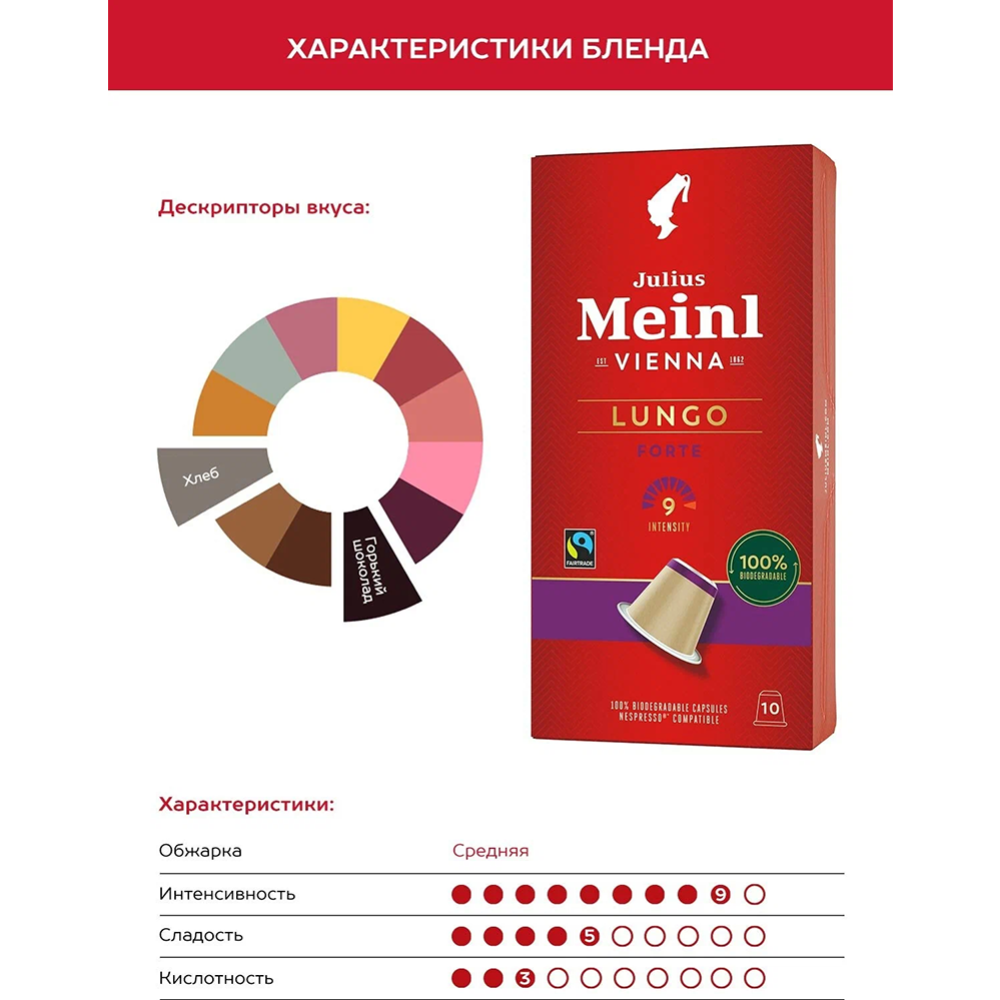 Кофе в капсулах «Julius Meinl» Inspresso Biodegradable Lungo Forte Bio, 10х5.6 г #2