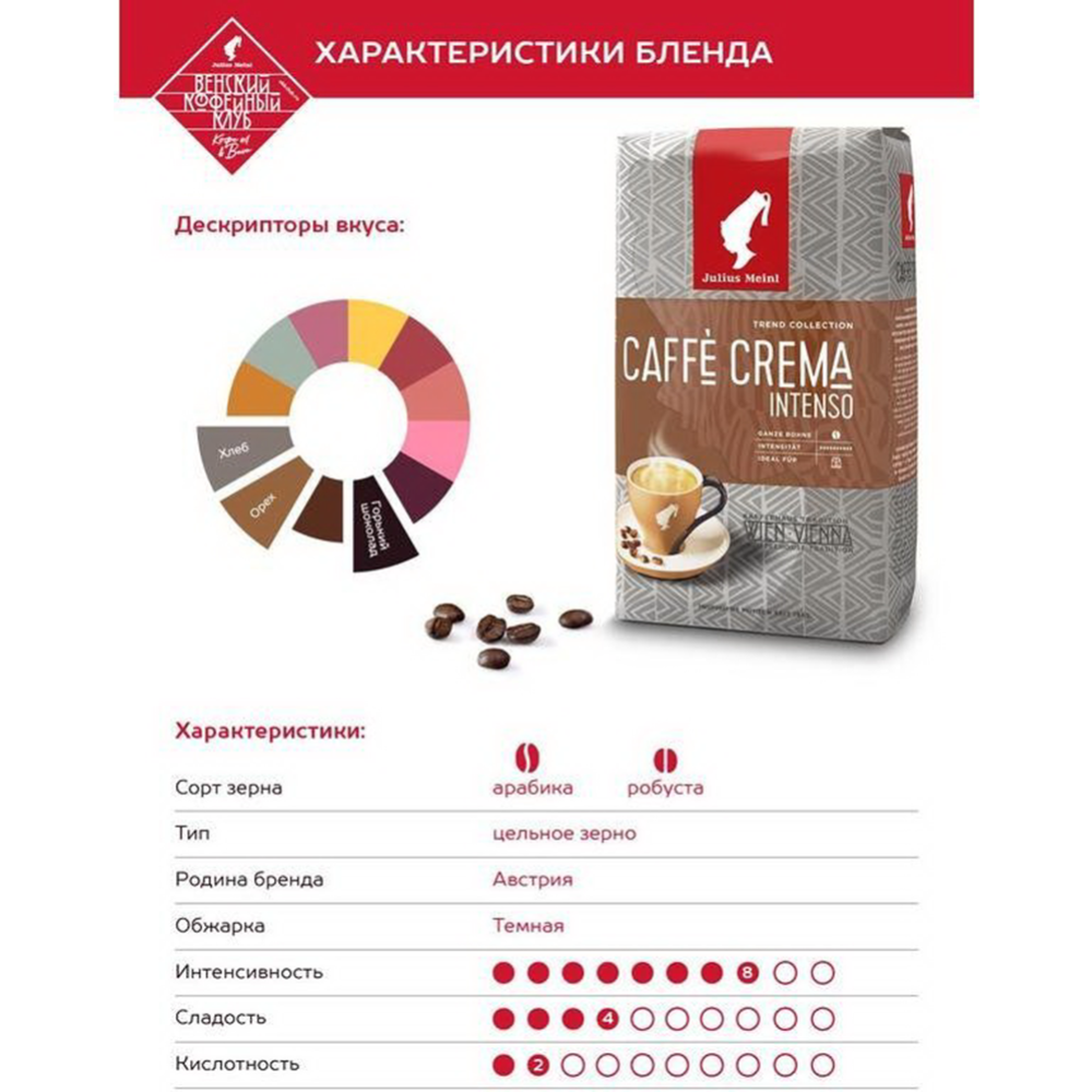 Кофе в зернах «Julius Meinl» Сaffe Crema Intenso, 1 кг #1