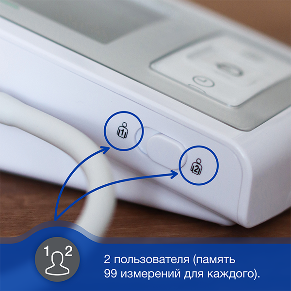 Автоматический тонометр Microlife BP A3L Comfort