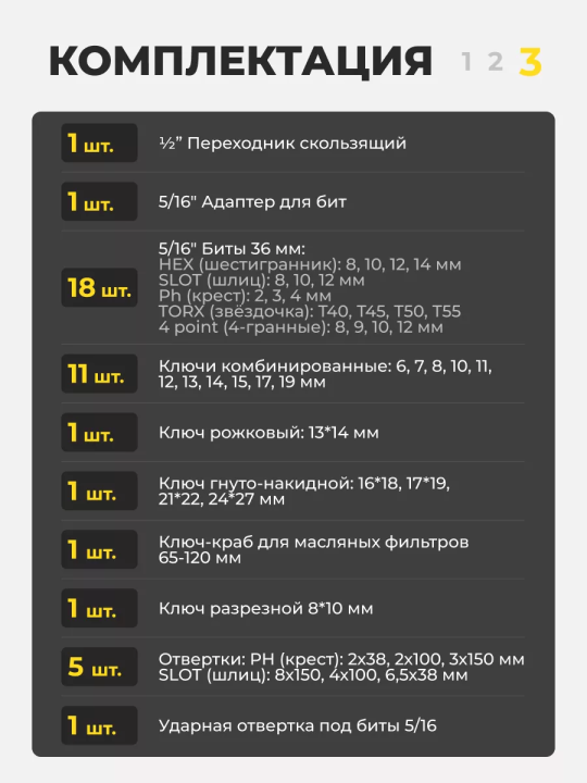 Универсальный набор инструментов 131 предмет BERGER «БРЕМЕН» BG131-1214