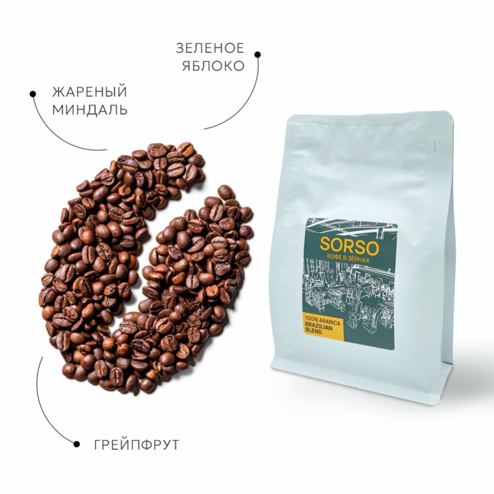 Кофе в зернах «Sorso» Espresso Blend Brazilian Blend, 250 г #2