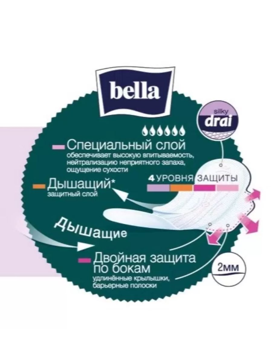 Прокладки женские ночные Bella perfecta Ultra Night silky drai 28 шт. (4 уп.)