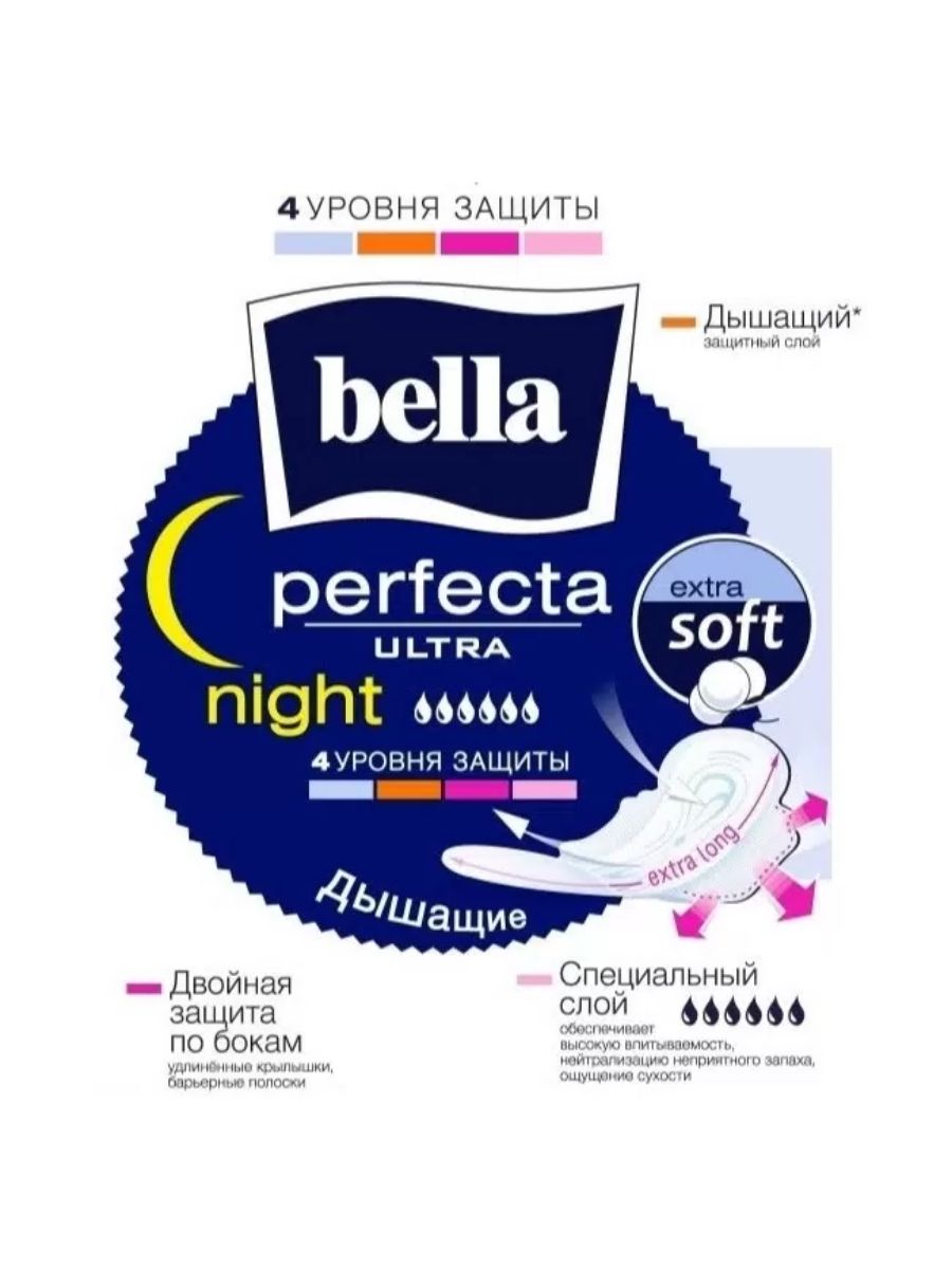 Прокладки женские ночные Bella perfecta Ultra Night extra soft 28 шт. (4 уп.)