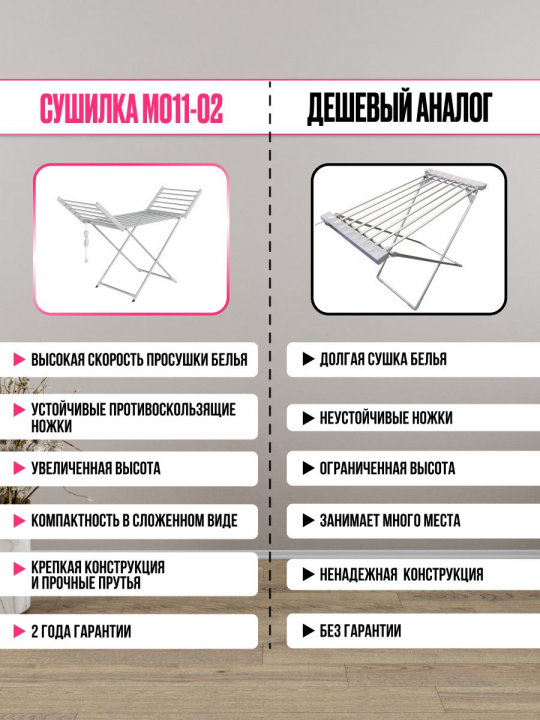 Сушилка для белья электрическая напольная электросушилка М011-02