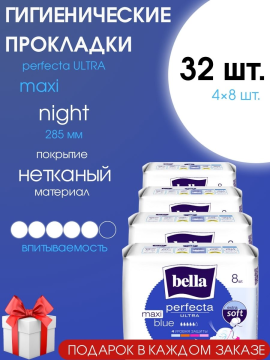 Прокладки женские ночные Bella perfecta Ultra Maxi Blue 32 шт. (4 уп.)