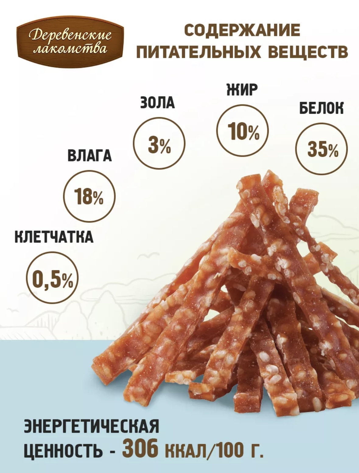 Лакомство Нарезка из индейки с рисом для щенков, 5 шт упаковка