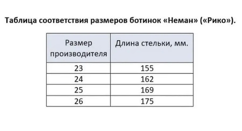 Полуботинки для мальчика осень/весна (копия)