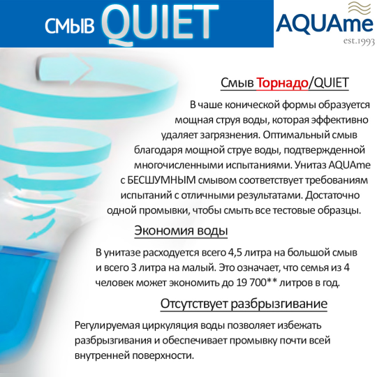 Унитаз подвесной AQUAme AQM2002L, 52x37, безободковый, с сиденьем микролифт, смыв торнадо