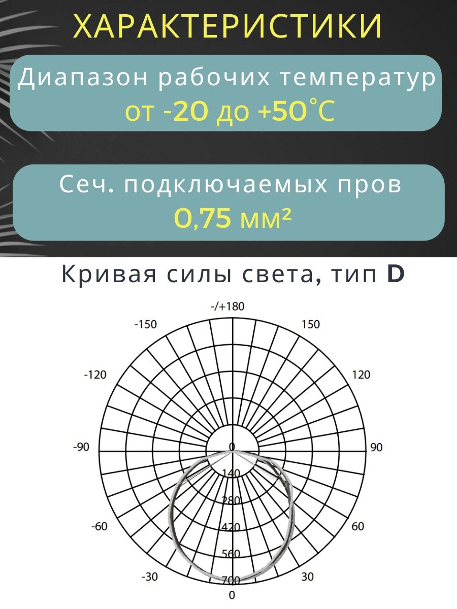 Светильник ультратонкий встраиваемый светодиодный "Даунлайт" СВО (белый) 12 Вт 3000К TDM SQ0329-0012