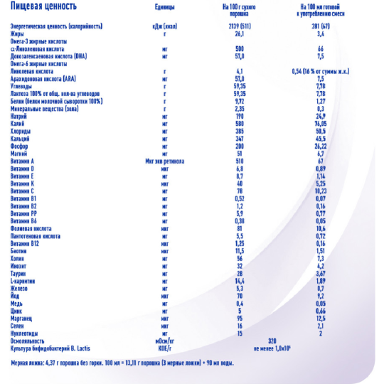 Смесь сухая «Nestle» NAN Expert Pro 1, гипоаллергенная, 400 г