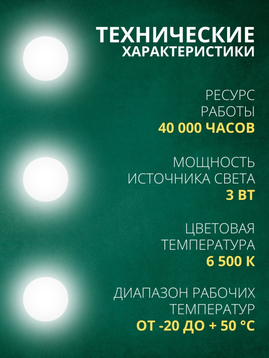 Светильник ультратонкий 2шт  встраиваемый светодиодный "Даунлайт НАРОДНЫЙ" СВО (белый) 3 Вт 6500К SQ0329-0545(2)